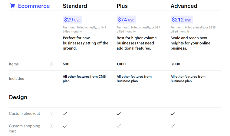 Paket E-niaga Webflow