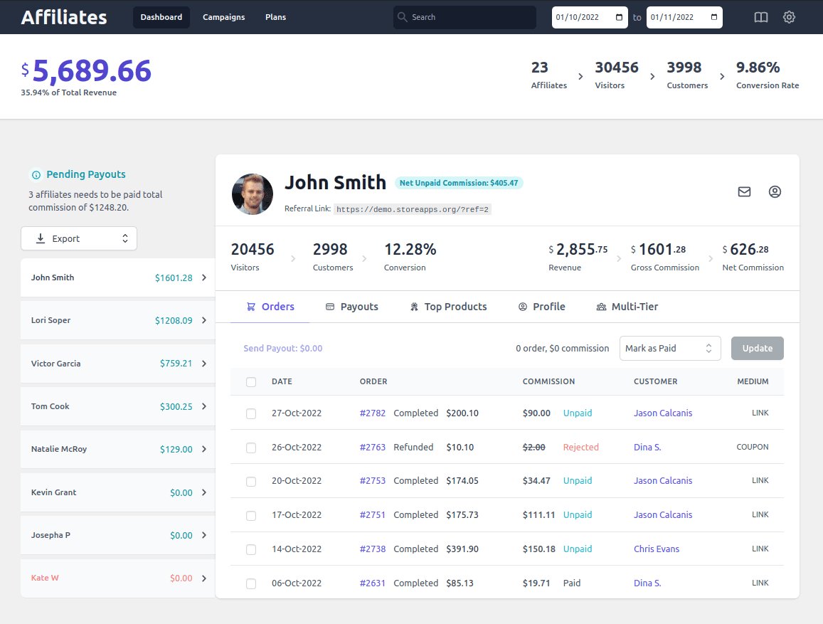 พันธมิตรสำหรับปลั๊กอิน woocommerce Dashboard_partnership เครื่องมือการตลาด