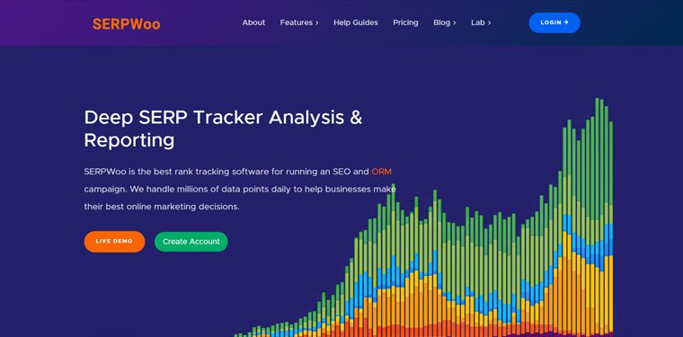 Alat Pelacakan Peringkat SERPWoo