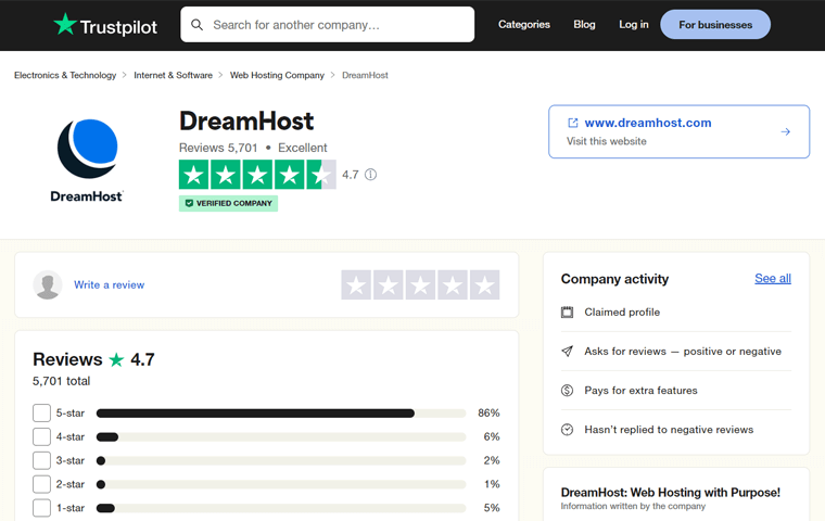 DreamHost Trustpilot Puanı