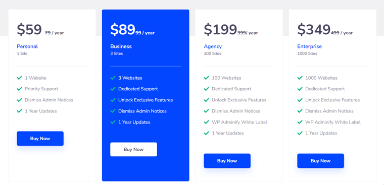 WP Adminify Paket Harga (Tahunan)