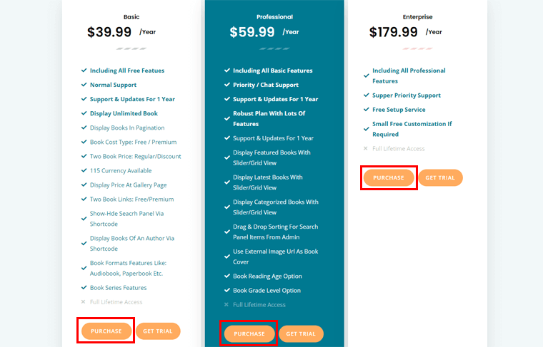 Membeli Buku Galeri Versi Premium