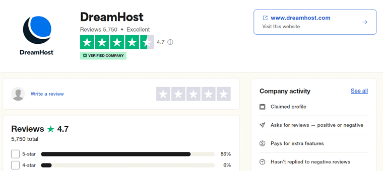 Trustpilot 信任分数