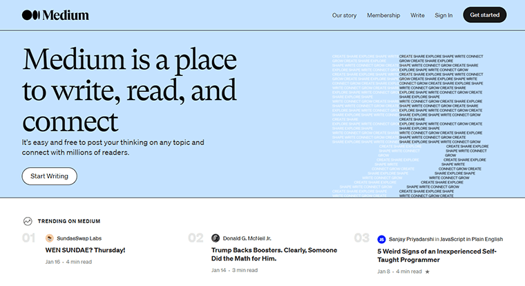 Medium für Blogger-Anfänger