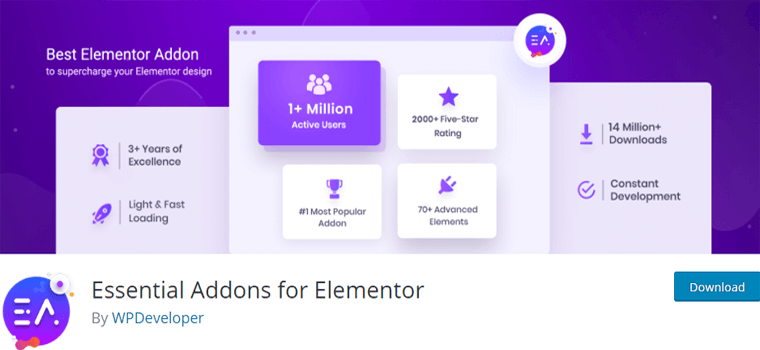 Addons Penting untuk Plugin Elementor untuk WordPress