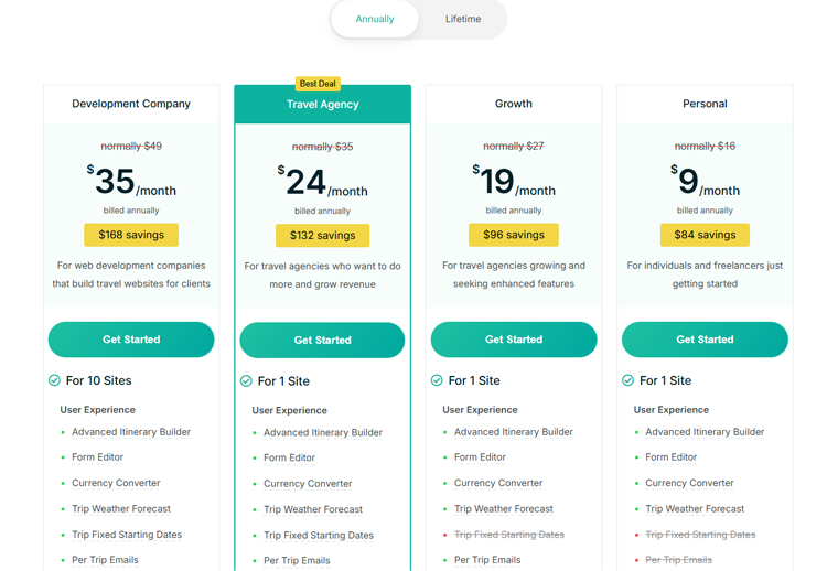 Обзор ценовых планов WP Travel Engine