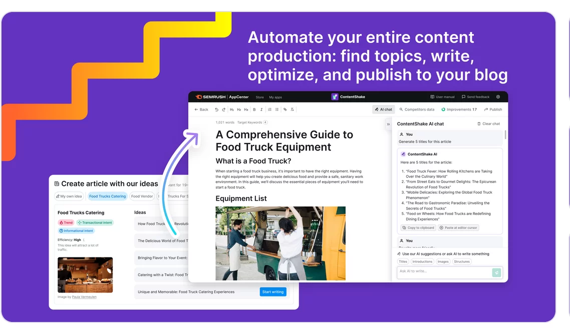 ContentShake AI da Semrush.