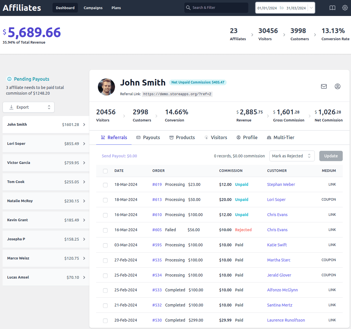 Partner für WooCommerce Plugin Dashboard