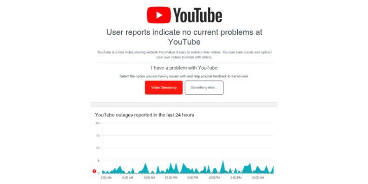 Periksa status server YouTube