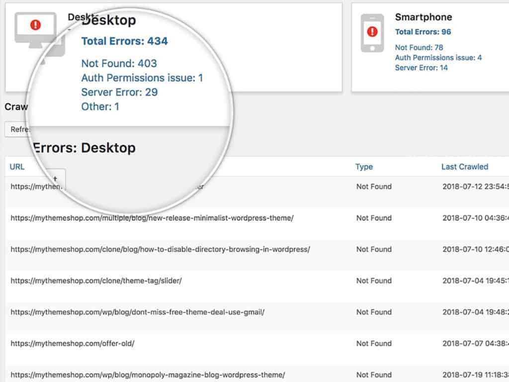 Ranking Matematyka Recenzja: Prawdziwy szwajcarski scyzoryk dla WordPress SEO 4