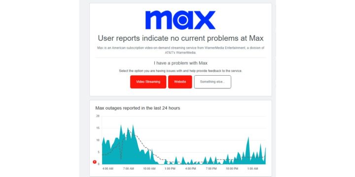 Проверьте статус сервера HBO Max