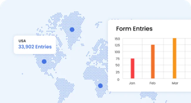 Seguimiento de envíos de formularios con ARForms