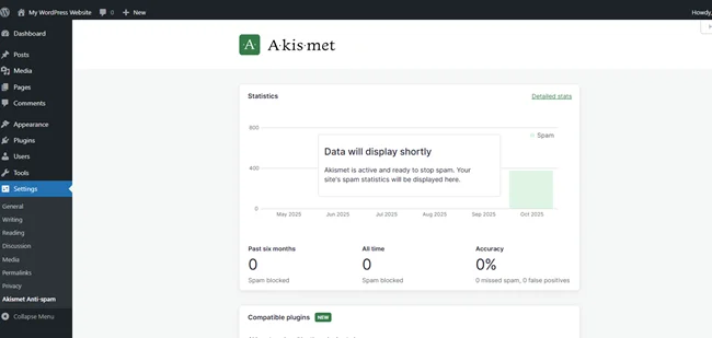 akismet wordpress tablou de bord