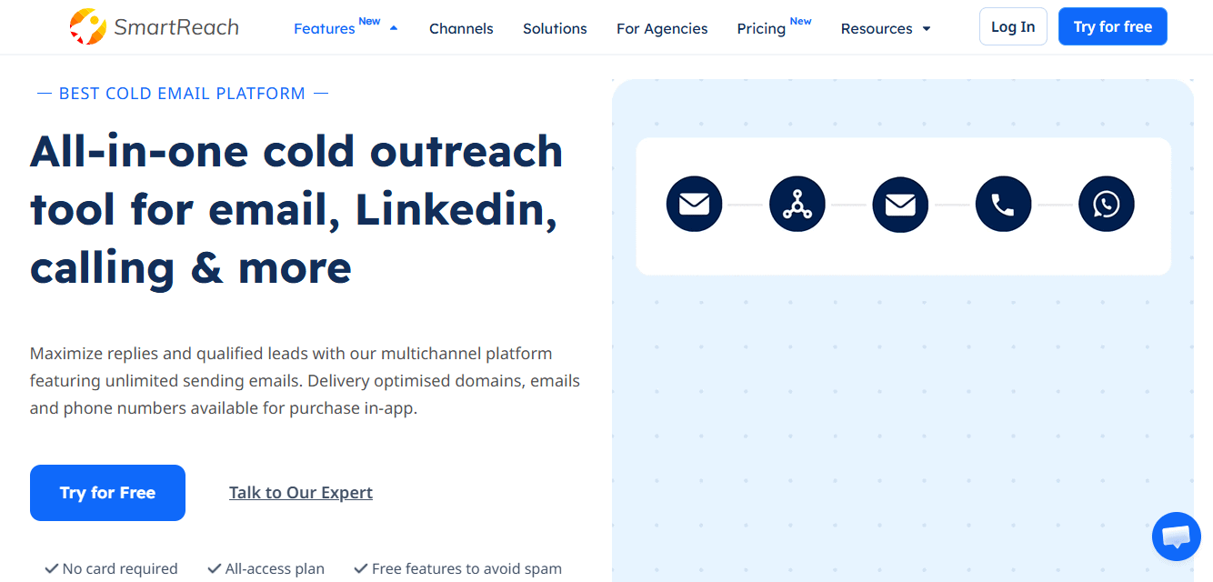 инструменты холодных звонков