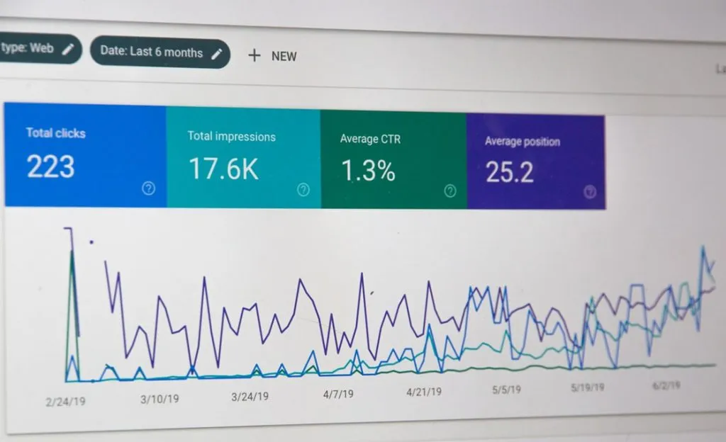 Layar cetak hasil Google Analytics