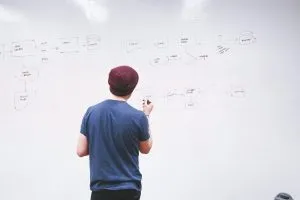 Person vor einem Whiteboard, das eine strukturierte Abteilung darstellt.