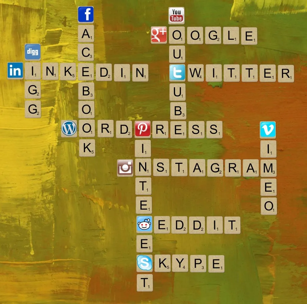 Scribble des noms de différentes plates-formes comme WordPress, Google, LinkedIn et autres.