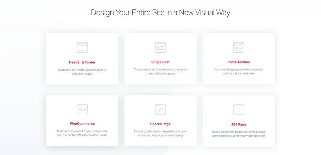 Elementor vs Divi