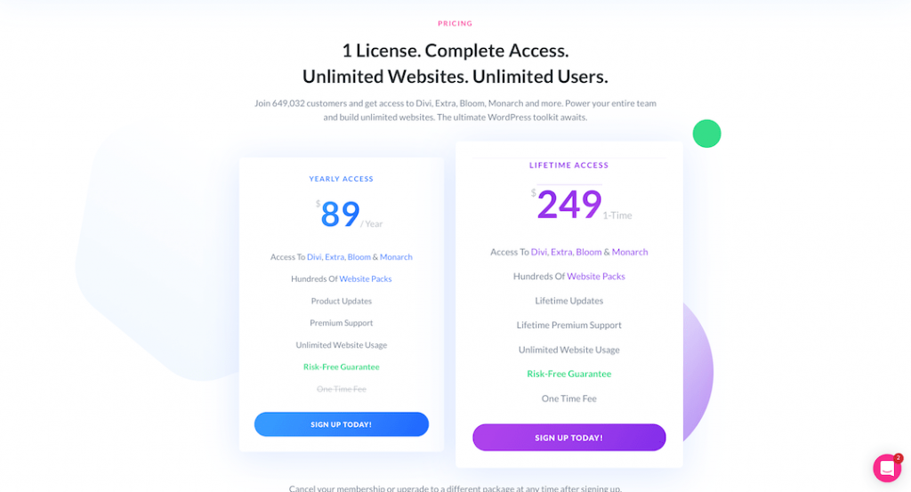 Pricing plans of Divi