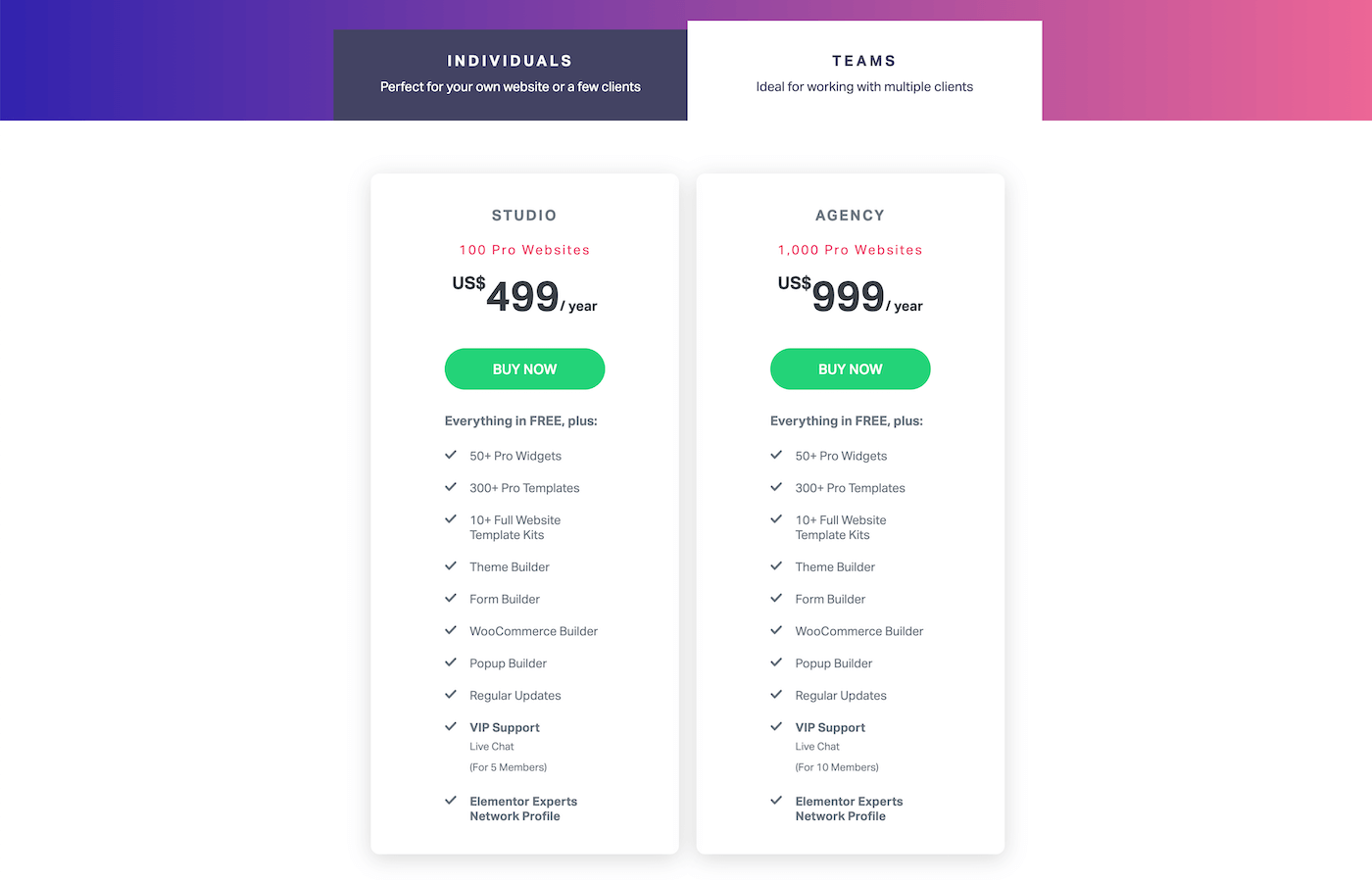 Harga Elementor pro untuk tim