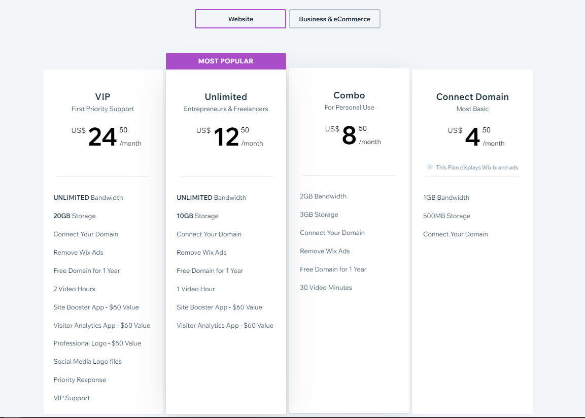 harga wix vs wordpress wix vs wordpress pricing