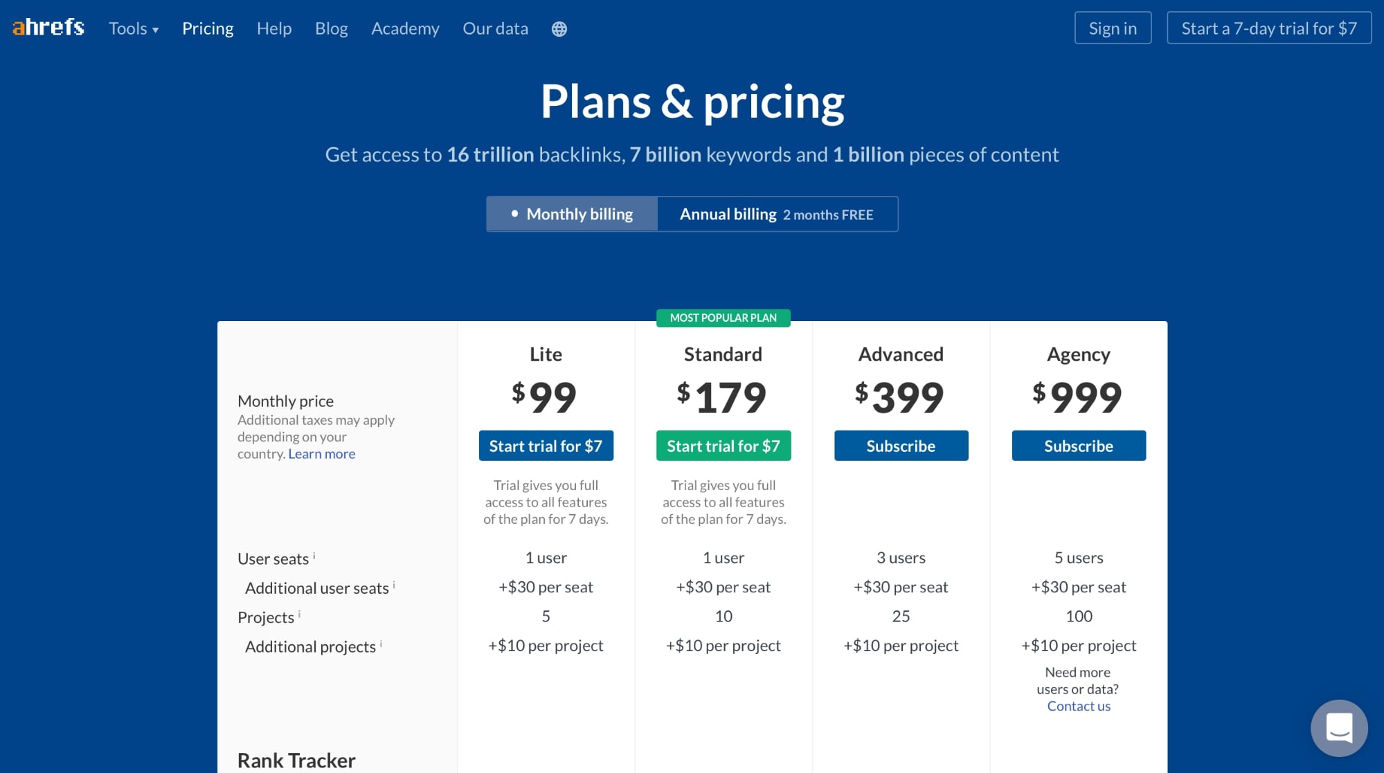 التسعير Ahrefs