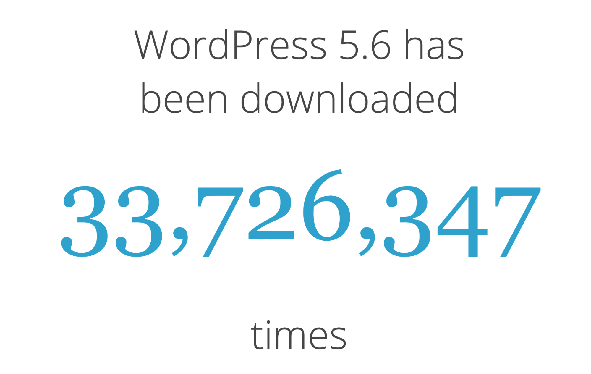 Nomor unduhan WordPress versi 5.6