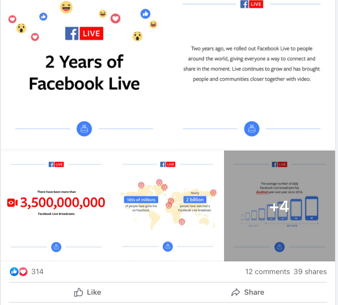 Facebook live ha raggiunto 3,5 miliardi di trasmissioni nel 2018