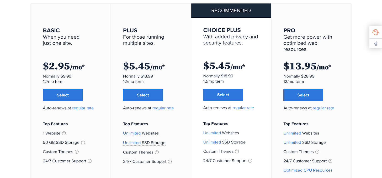 Bluehost 12 个月共享主机定价计划