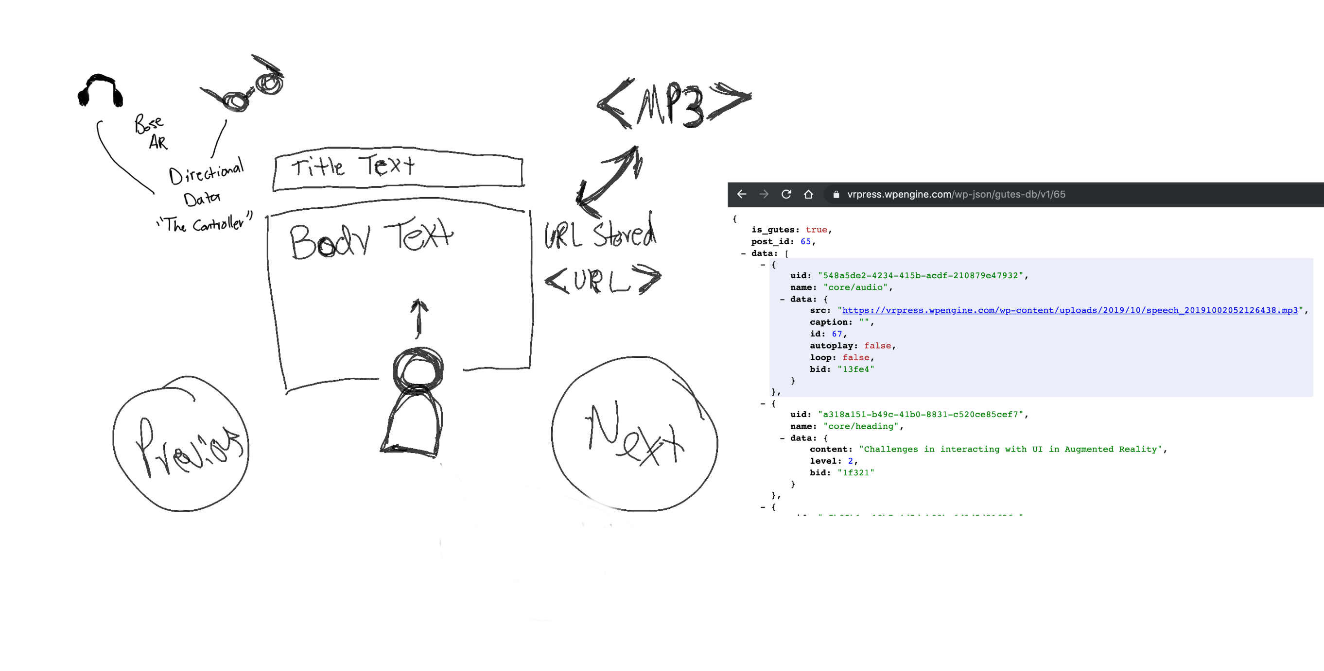 эскиз программы для чтения блога Bose AR.