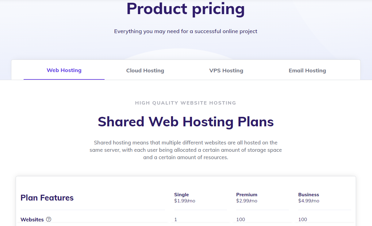 Hostinger تسعير خدمة الاستضافة المشتركة