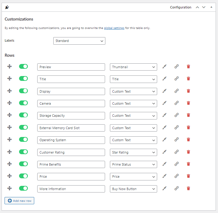 Como criar uma tabela de comparação de produtos da Amazon no WordPress (Ultimate Guide) 7 aawp table customizations add level