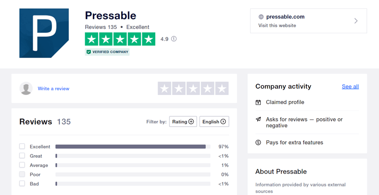 Pressable'da Trustpilot İncelemesi