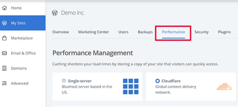 เกิดข้อผิดพลาดในการเผยแพร่ WordPress ล้มเหลว