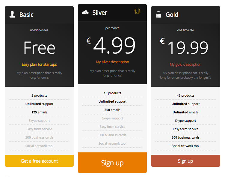 I 10 migliori plugin per tabelle dei prezzi di WordPress