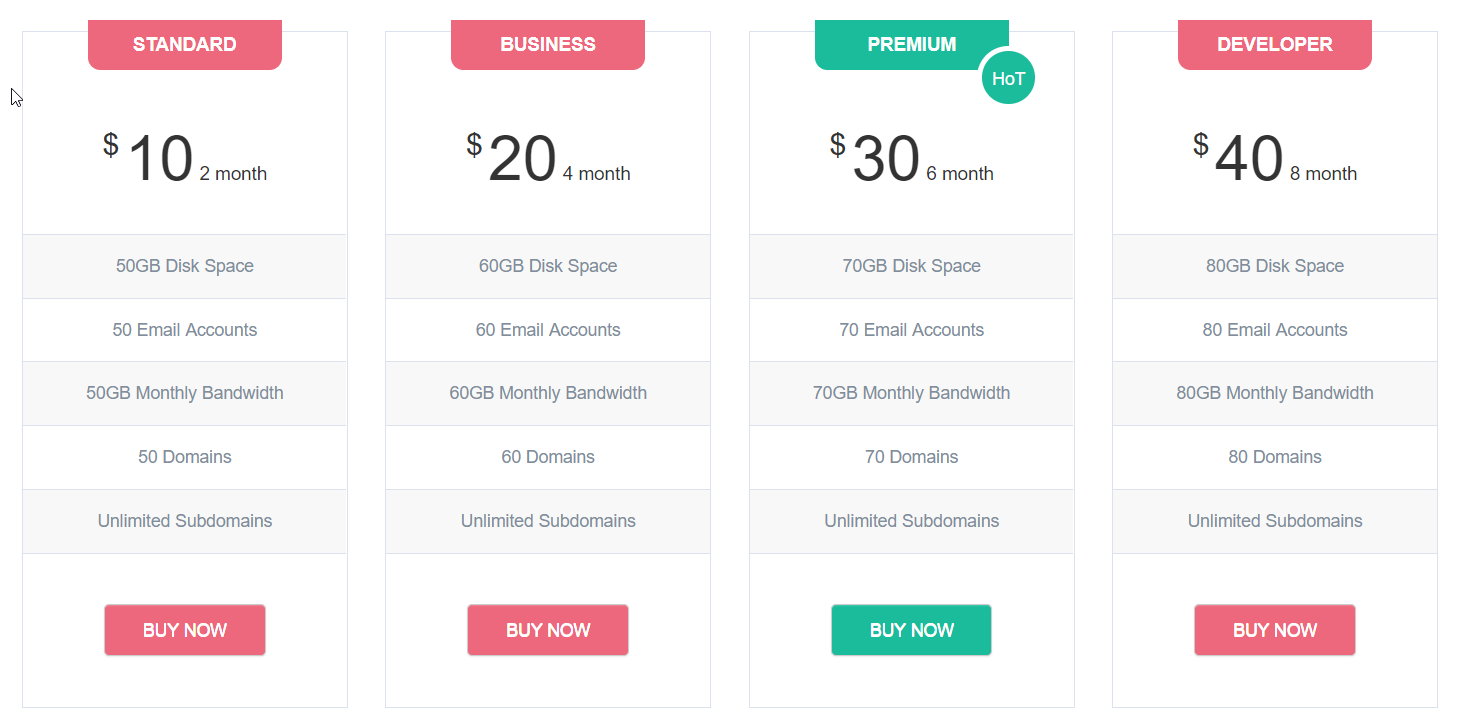 I 10 migliori plugin per tabelle dei prezzi di WordPress