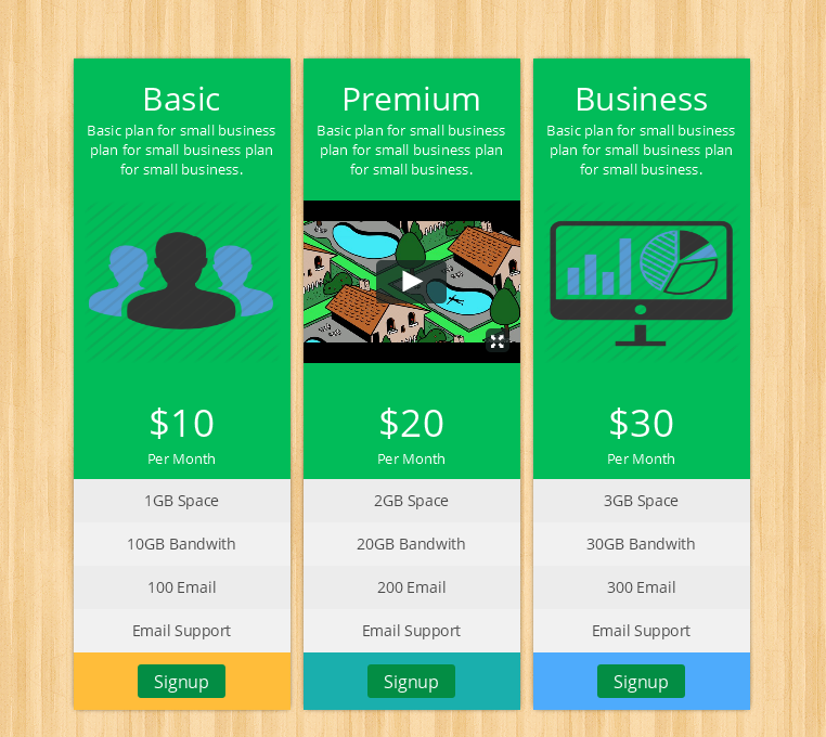 I 10 migliori plugin per tabelle dei prezzi di WordPress