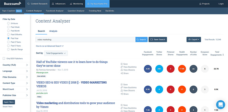 محلل المحتوى BuzzSumo
