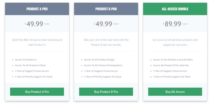 定价列块模式的屏幕截图。