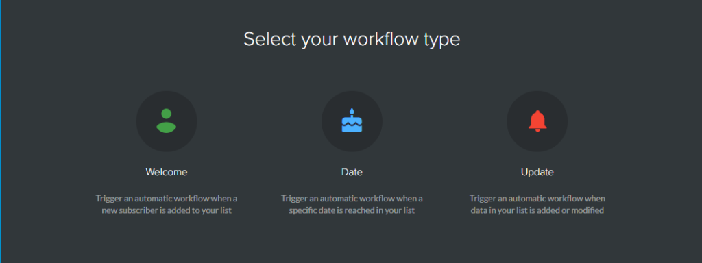 Wählen Sie Ihren Workflow-Typ aus