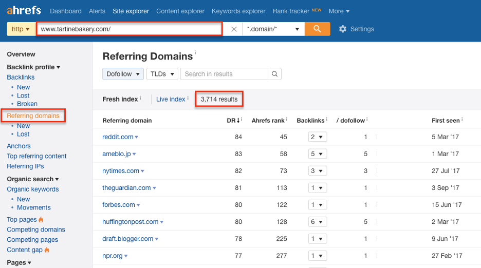 ahrefs