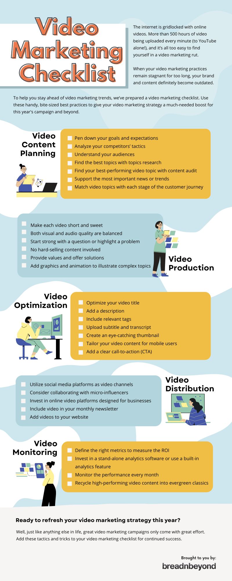 قائمة المراجعة الكاملة لتسويق الفيديو لعام 2022 The Complete Video Marketing Checklist for 2022