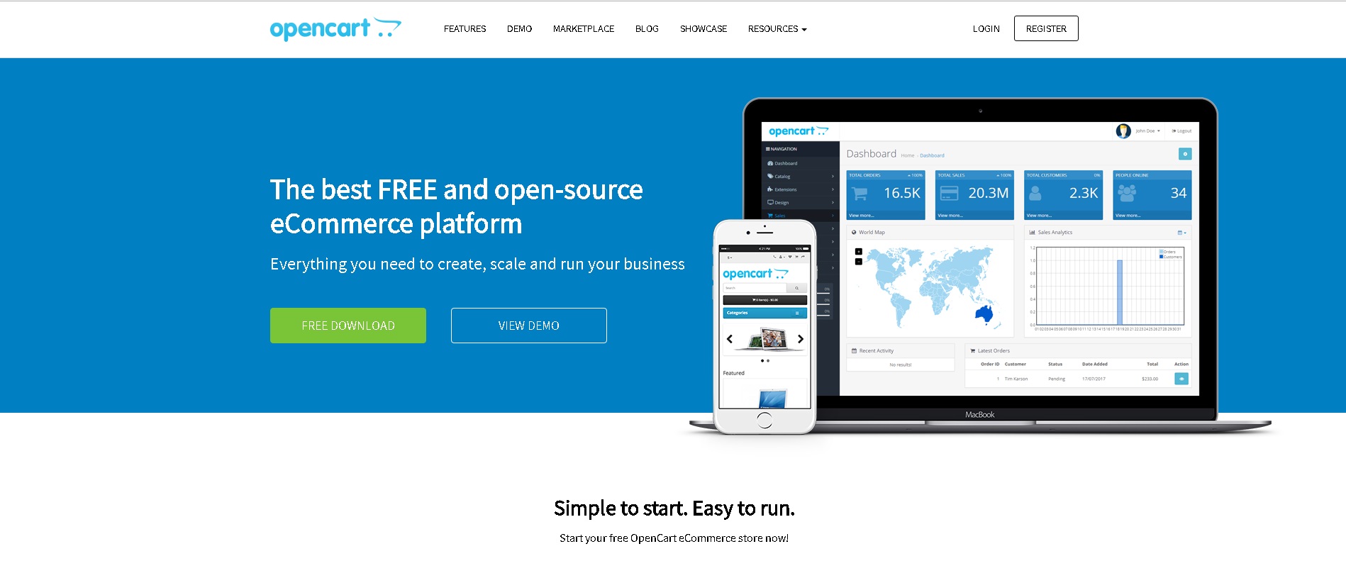 platform E-commerce terbaik opencart