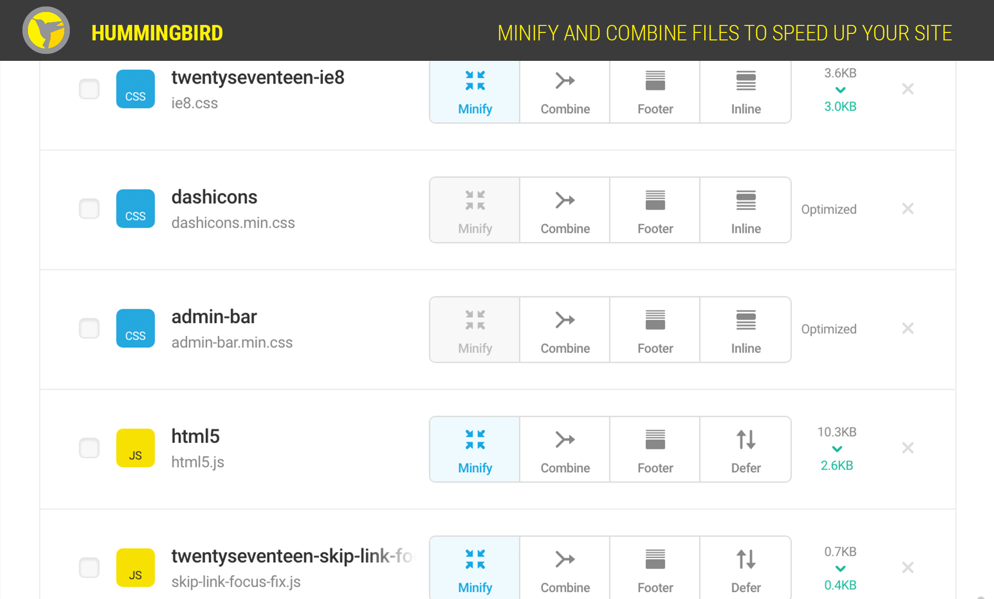 plug-in per le prestazioni di wordpress di colibrì