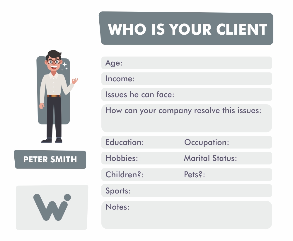 Profil client