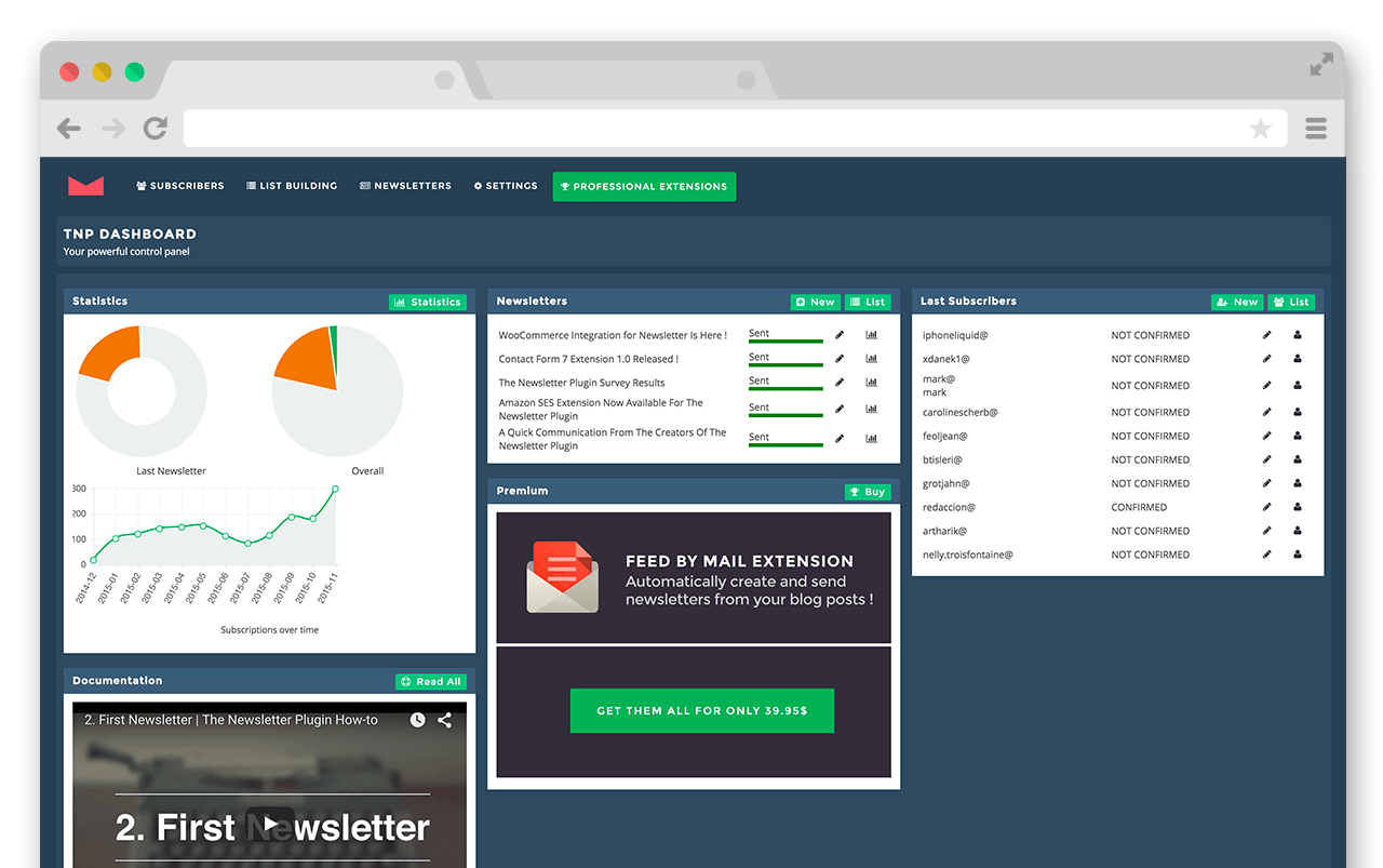 Newsletter WordPress E-Mail-Marketing-Plugin
