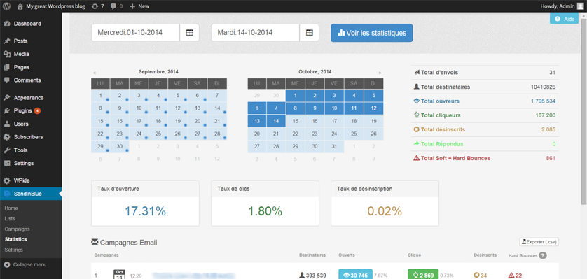 SendingBlue für WordPress E-Mail-Marketing-Plugin
