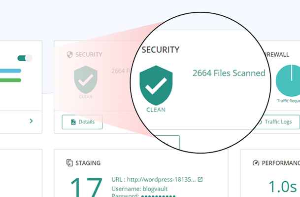 Plugin di sicurezza di WordPress in grado di rimuovere lo spam SEO