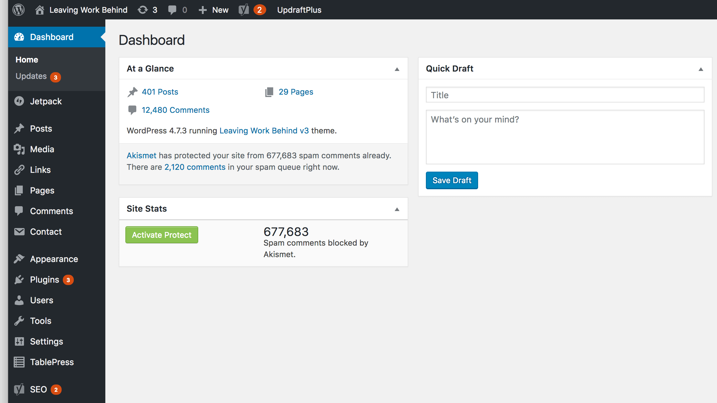 La dashboard di WordPress