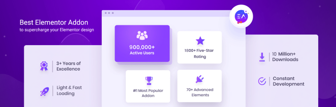 Elementor2用のEAWooCommerce製品比較ウィジェットの紹介 Introducing EA WooCommerce Product Compare Widget For Elementor 1